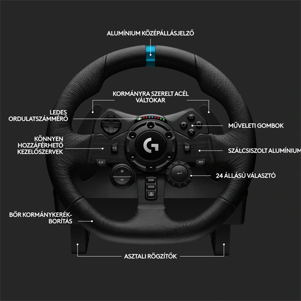 Logitech G923 Racing Wheel and Pedals PS4/PS5/PC kormány + pedál