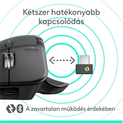 Logitech MX Master 4 for MAC vezeték nélküli fekete egér