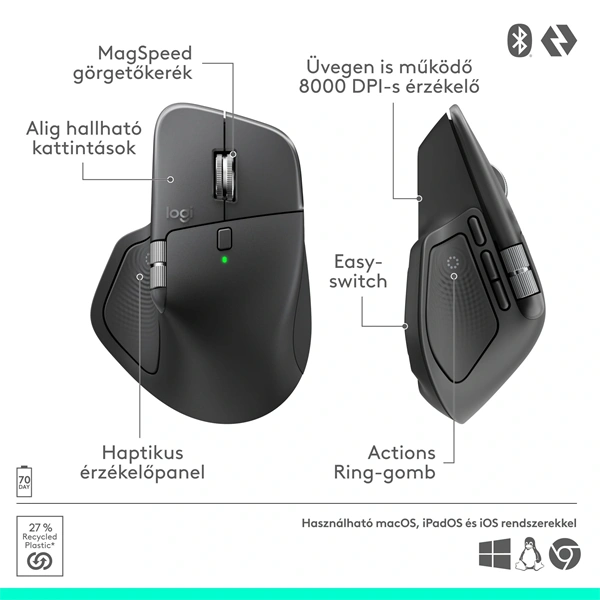 Logitech MX Master 4 for MAC vezeték nélküli fekete egér