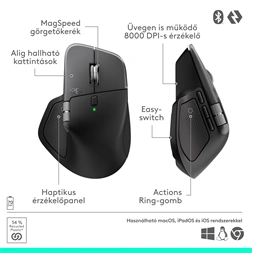 Logitech MX Master 4 for MAC vezeték nélküli fekete egér