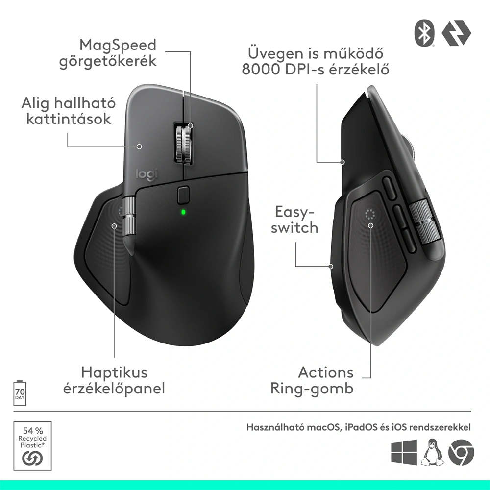 Logitech MX Master 4 for MAC vezeték nélküli fekete egér