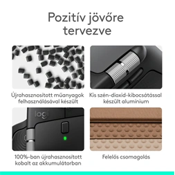 Logitech MX Master 4 for MAC vezeték nélküli fekete egér