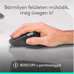 Logitech MX Master 4 for MAC vezeték nélküli halványszürke egér