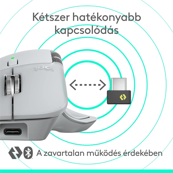 Logitech MX Master 4 for MAC vezeték nélküli halványszürke egér