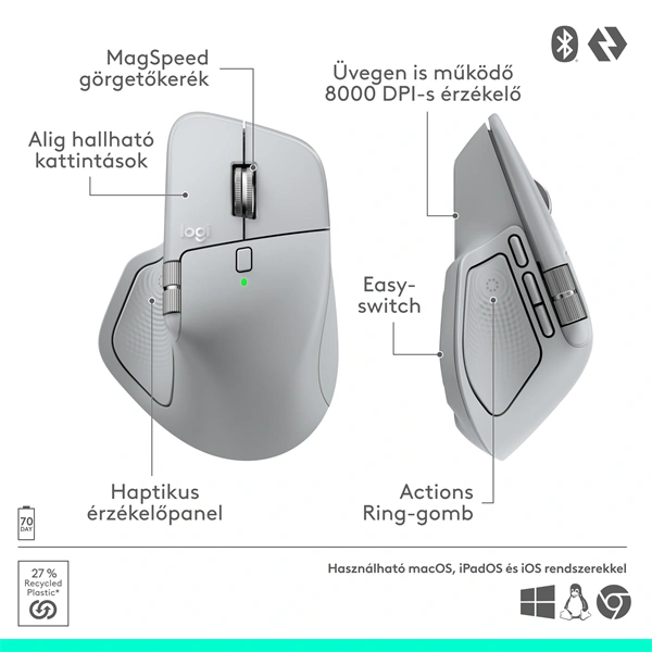 Logitech MX Master 4 for MAC vezeték nélküli halványszürke egér