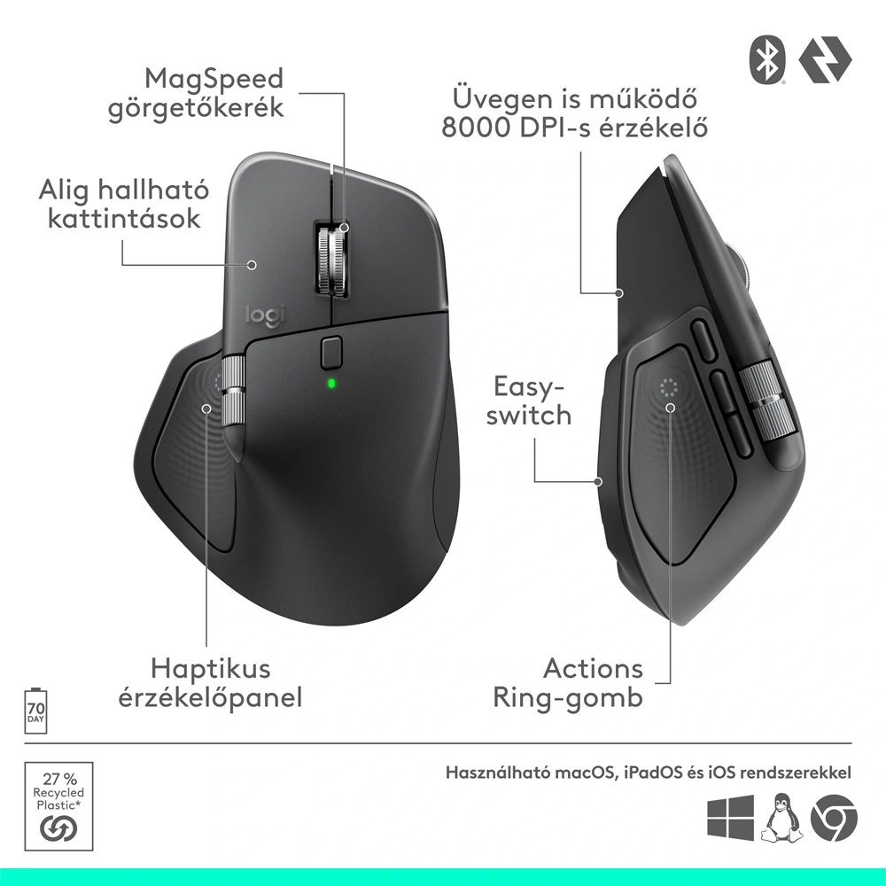 Logitech MX Master 4 vezeték nélküli grafitszürke egér