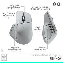 Logitech MX Master 4 vezeték nélküli halványszürke egér