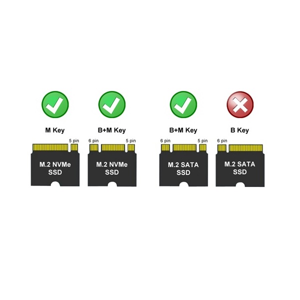 MBR LC Power Külső ház - USB 3.2 Type-C - NVMe vagy SATA M.2 - LC-M2-C-MULTI-2