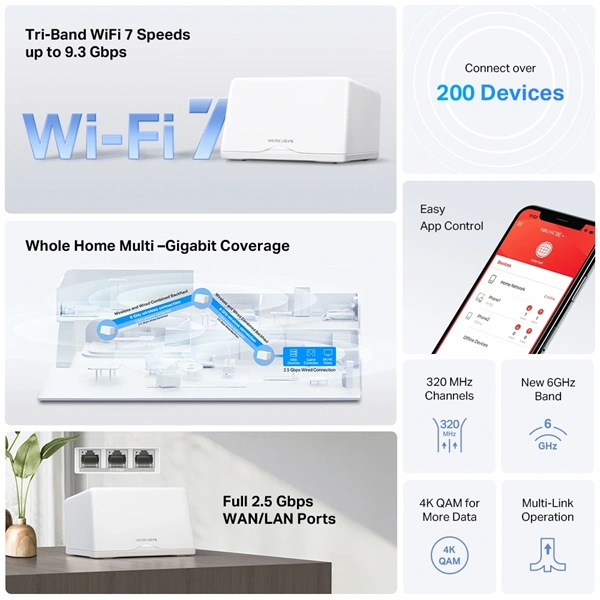 MERCUSYS Halo H47BE(2-pack) BE9300 2db - fehér otthoni mesh Wi-Fi 7 rendszer