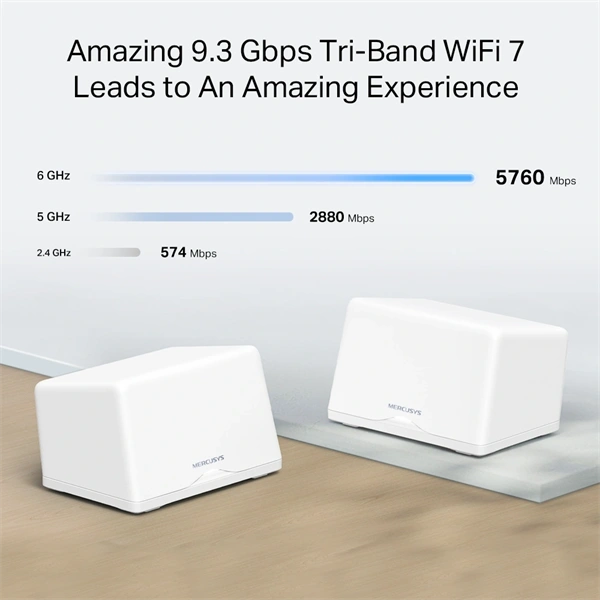 MERCUSYS Halo H47BE(2-pack) BE9300 2db - fehér otthoni mesh Wi-Fi 7 rendszer