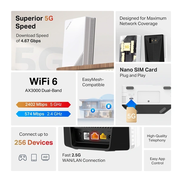 MERCUSYS MB520-5G 5G AX3000 fehér vezeték nélküli két sávos router
