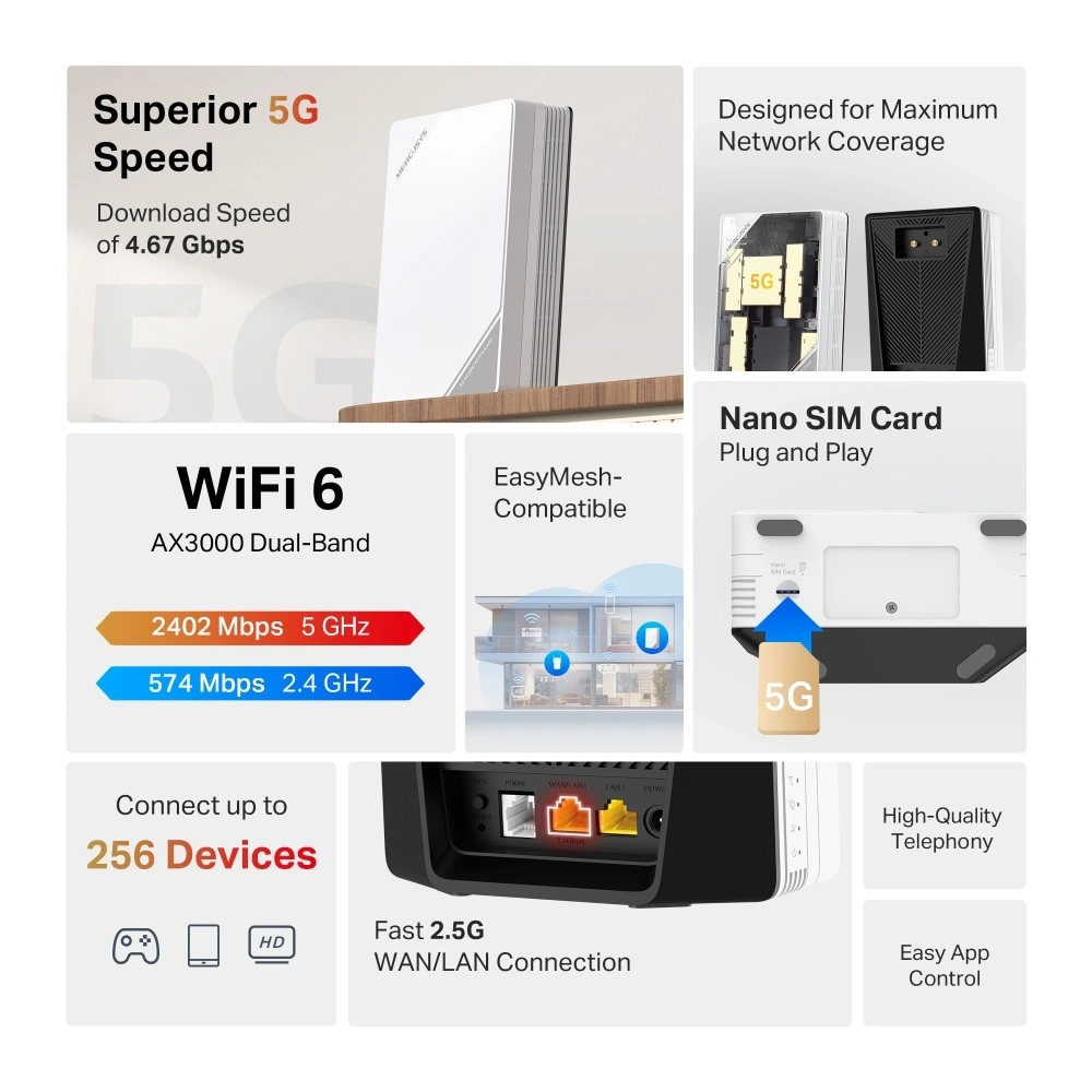 MERCUSYS MB520-5G 5G AX3000 fehér vezeték nélküli két sávos router