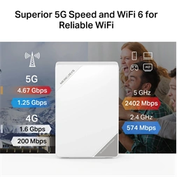 MERCUSYS MB520-5G 5G AX3000 fehér vezeték nélküli két sávos router