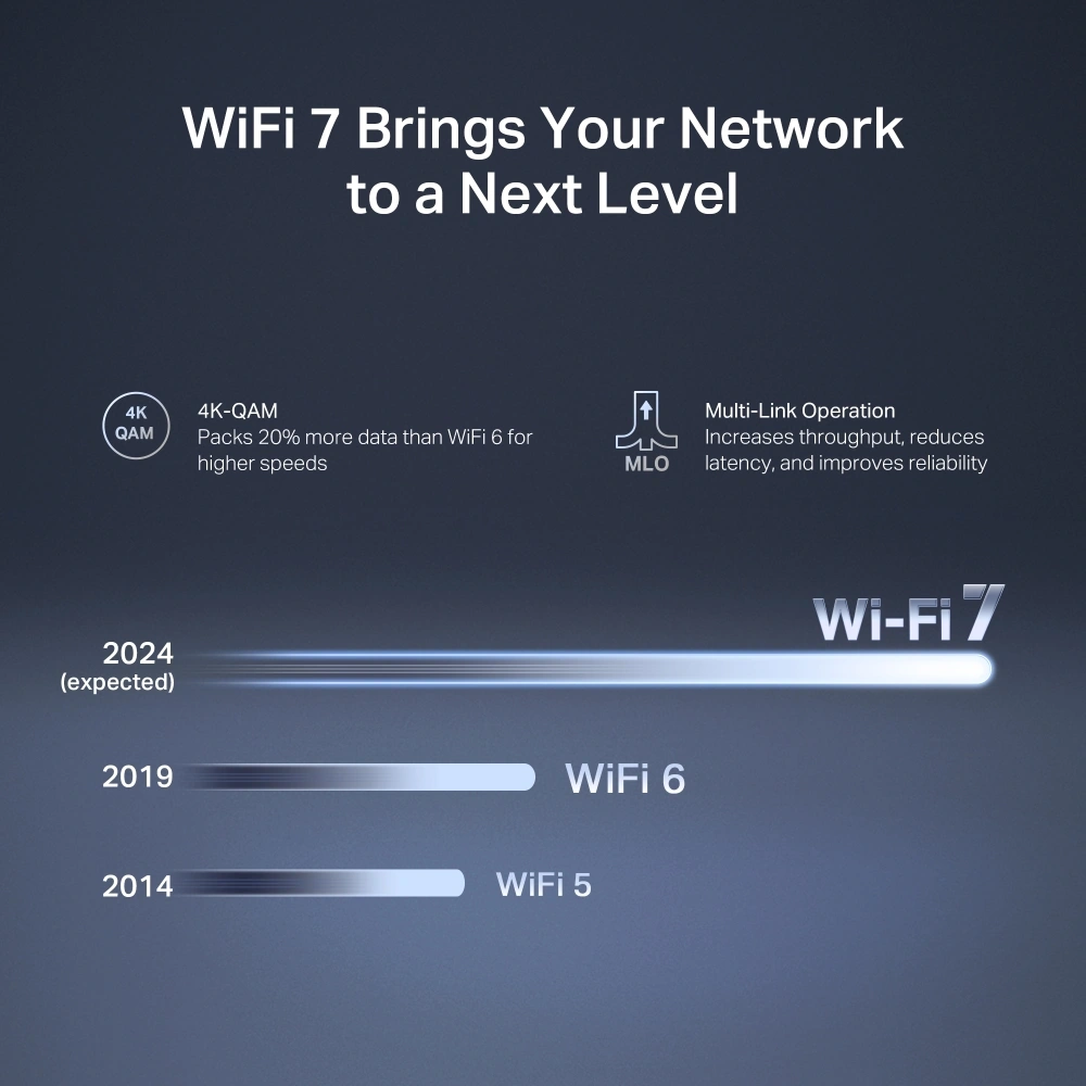 MERCUSYS MR27BE BE3600 két sávos fekete Wi-Fi 7 router