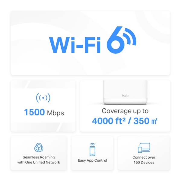Mercusys Halo H60X(2-pack)  AX1500 fehér otthoni mesh Wi-Fi 6 rendszer (2db) - R