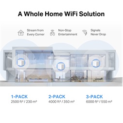 Mercusys Halo H60X(2-pack)  AX1500 fehér otthoni mesh Wi-Fi 6 rendszer (2db) - R