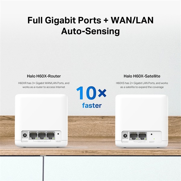 Mercusys Halo H60X(2-pack)  AX1500 fehér otthoni mesh Wi-Fi 6 rendszer (2db) - R