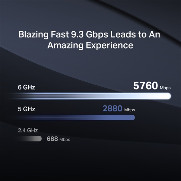 Mercusys MR47BE BE9300 háromsávos Wi-Fi 7 fekete router - R