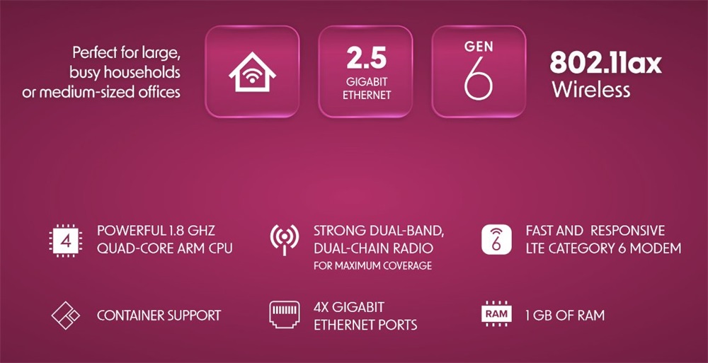 MikroTik Chateau LTE6 ax 4xGbE LAN 1x2.5G Ethernet port 1xSIM slot 802.11ax Dual-Band Vezeték nélküli Wi-Fi 6 LTE router