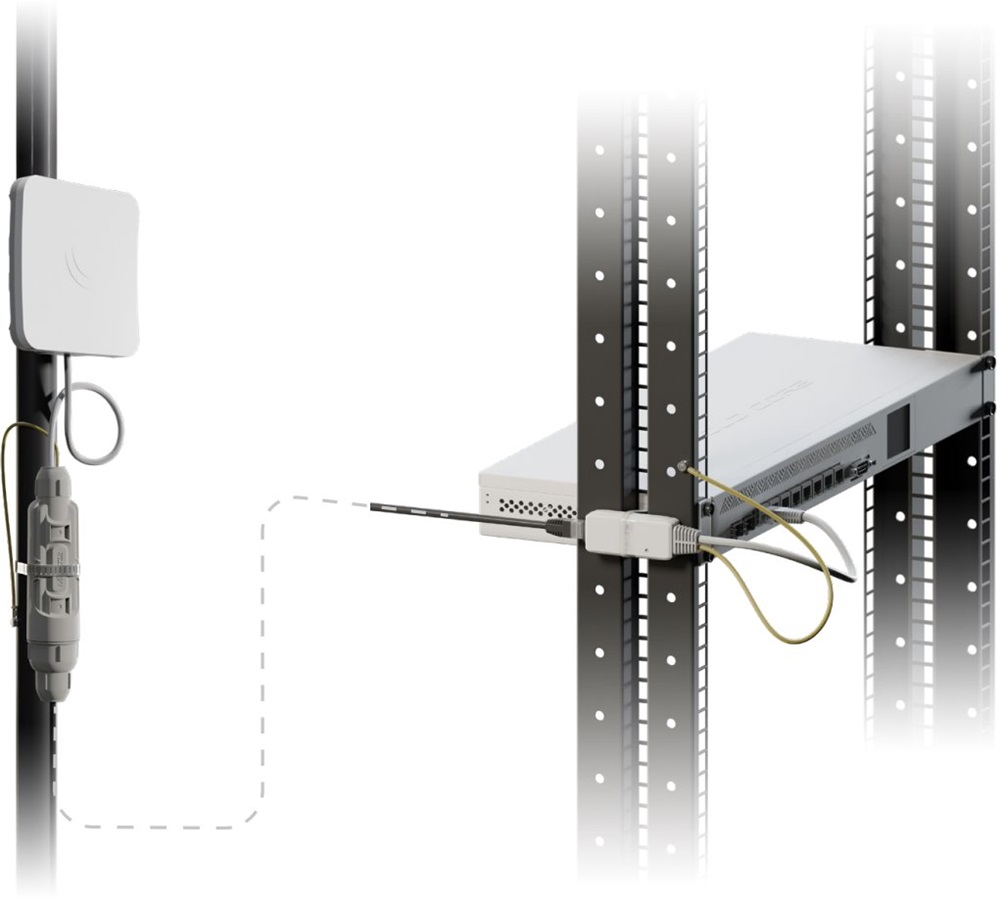 MikroTik GESP kültéri IP67 Surge Protector túlfeszültségvédő