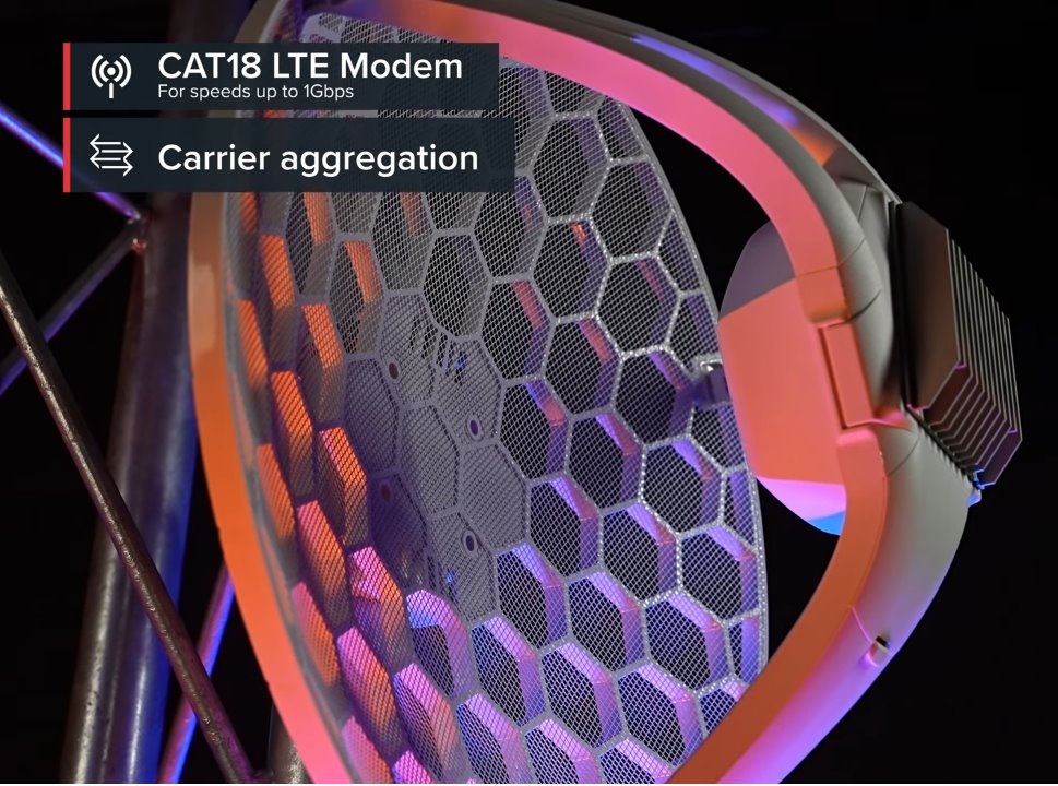 MikroTik LHG LTE18 kit 1xGbE LAN port LTE CAT18 modem 17dBi integrált antenna