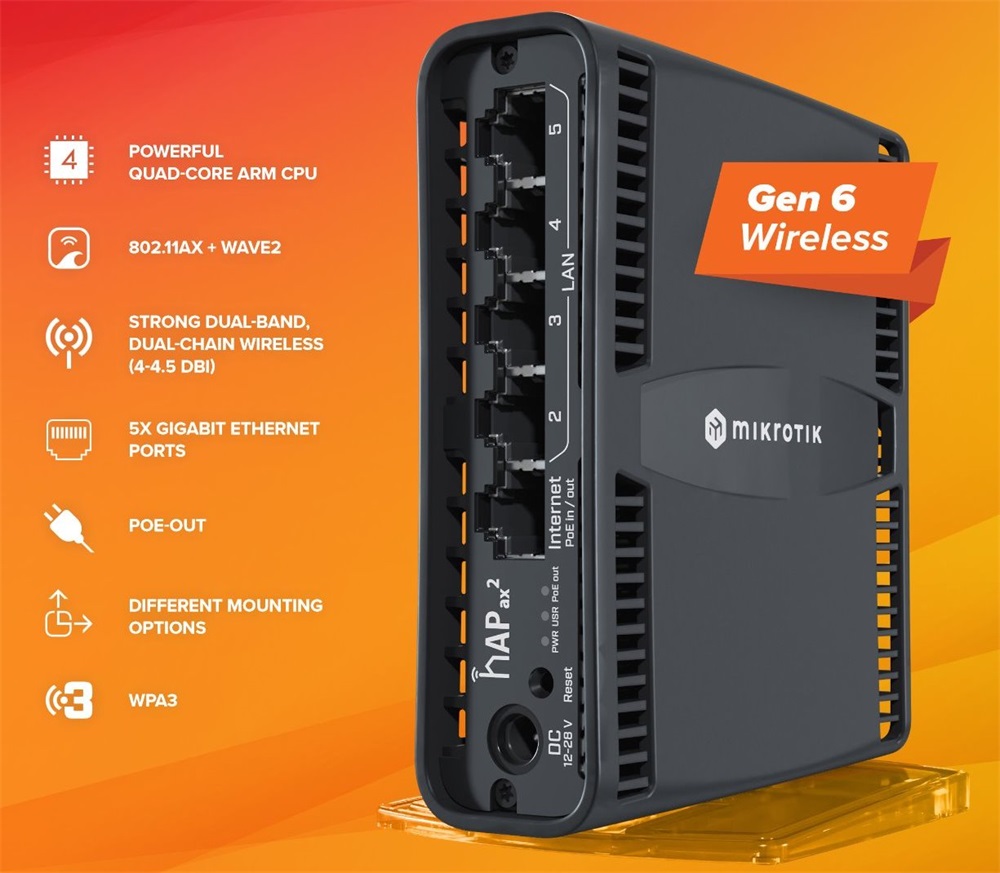 MikroTik hAP ax2 C52IG-5HAXD2HAXD-TC 5xGbE LAN 802.11ax Wi-Fi 6 Dual Band Vezeték nélküli router
