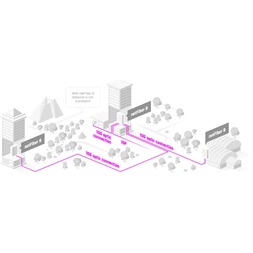 MikroTik netFiber 9 CRS310-1G-5S-4S+OUT 1xGbE LAN, 5xGbE SFP, 4x SFP+ port kültéri Cloud Router Switch