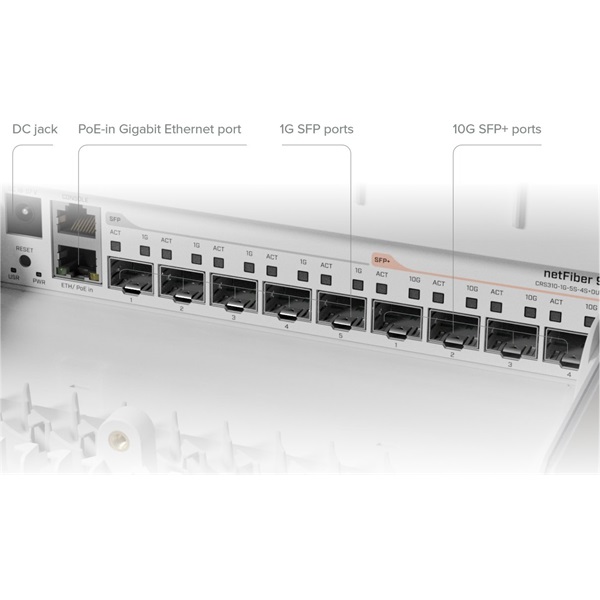 MikroTik netFiber 9 CRS310-1G-5S-4S+OUT 1xGbE LAN, 5xGbE SFP, 4x SFP+ port kültéri Cloud Router Switch