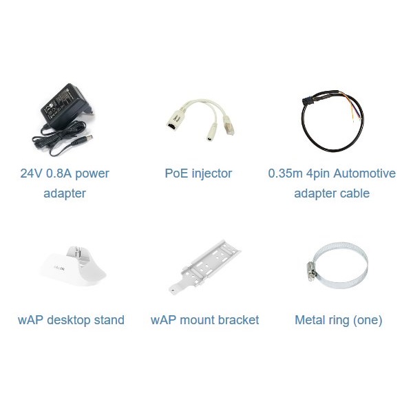 MikroTik wAP LoRa9 Kit 1xFE LAN port 1xLoRa9 miniPCI-e kártya 2,4GHz Dual-Band Vezeték nélküli integrált antenna kit