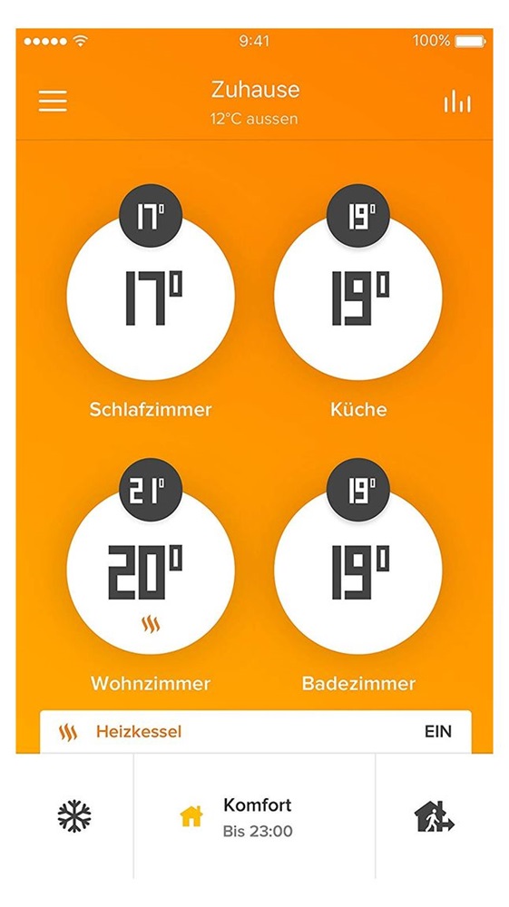 Netatmo Thermostatic Valves Set intelligens radiátor szelep szett
