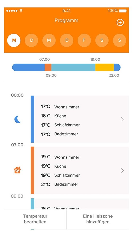 Netatmo Thermostatic Valves Set intelligens radiátor szelep szett