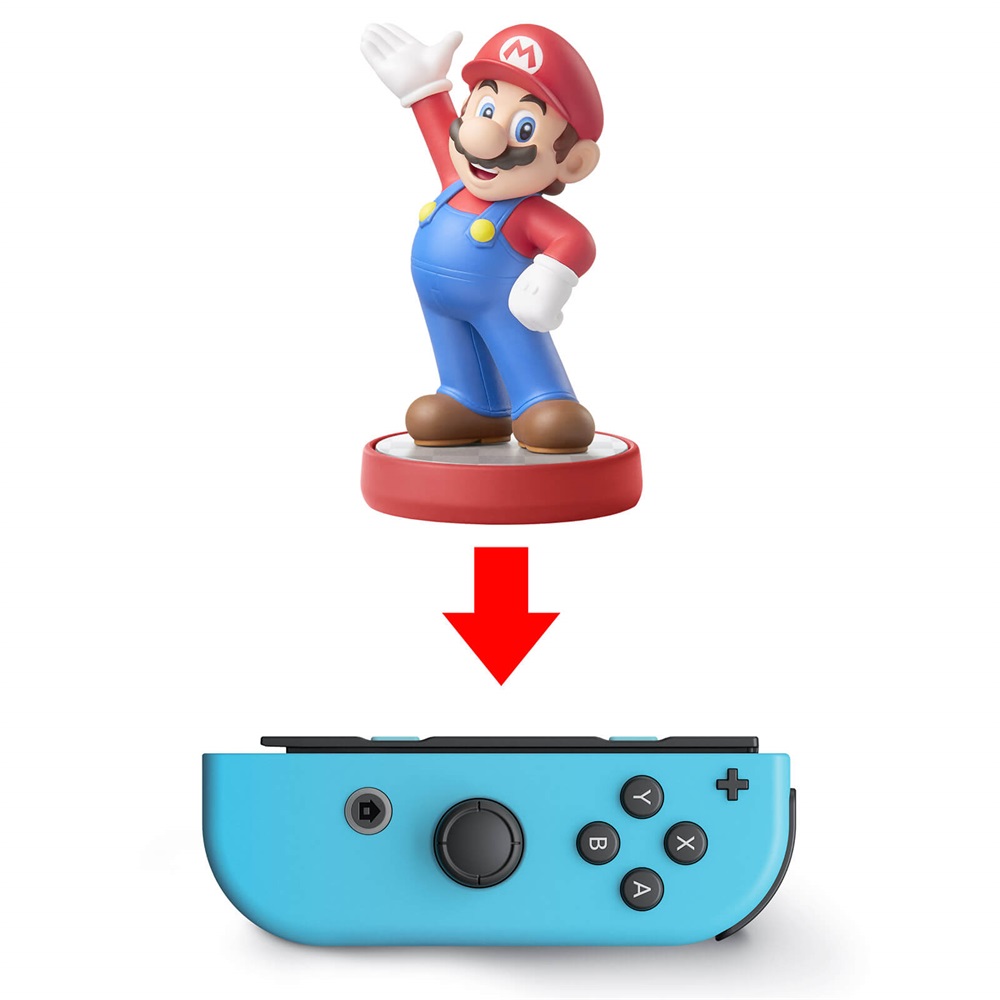 Nintendo Switch NSP080 Joy-Con Neon Red/Neon Blue piros-kék kontroller pár