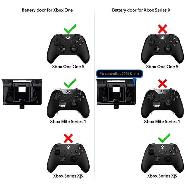 PDP 049-010-EU Play and Charge Kit Xbox Series X|S/Xbox One fekete akkumulátor szett