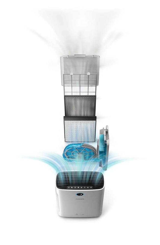 Philips Series 2000i AC2729/10 kombinált légtisztító és párásító