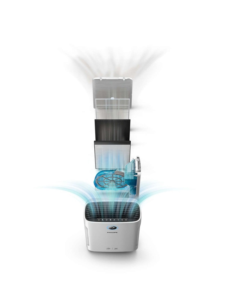 Philips Series 2000i AC2729/50 kombinált légtisztító és párásító
