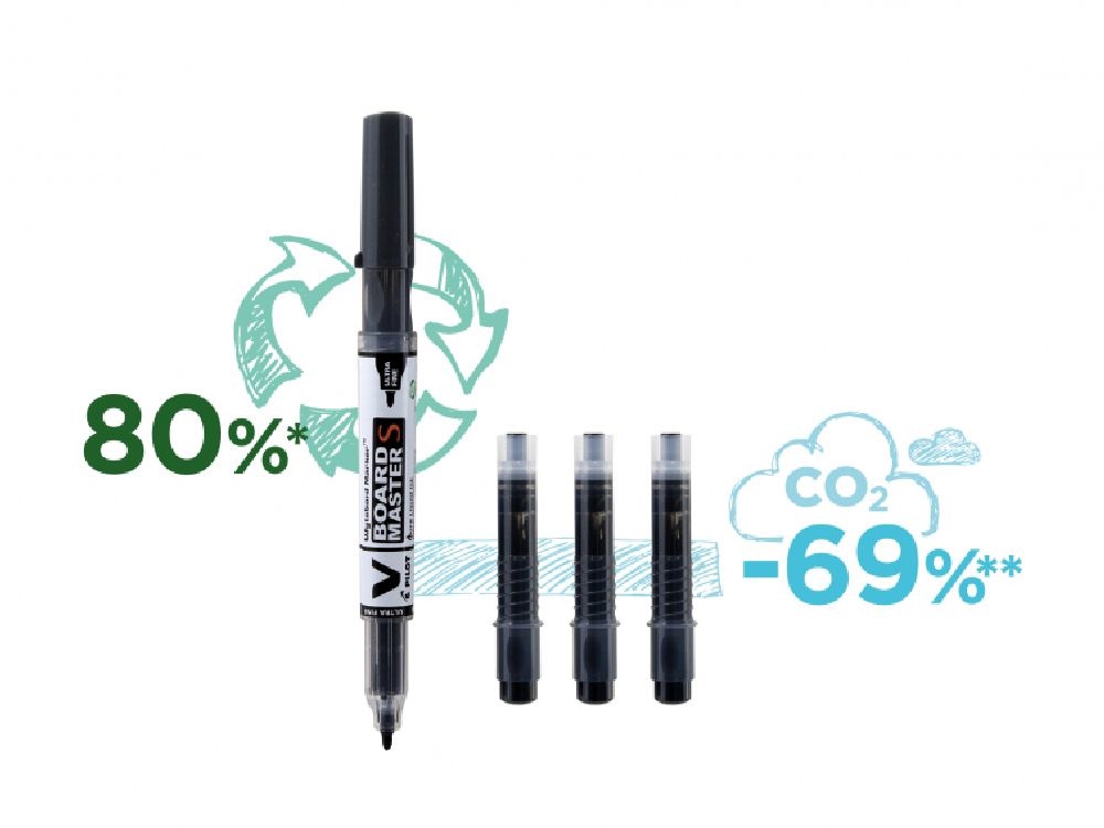 Pilot BeGreen V-Board Master S fekete táblamarker betét
