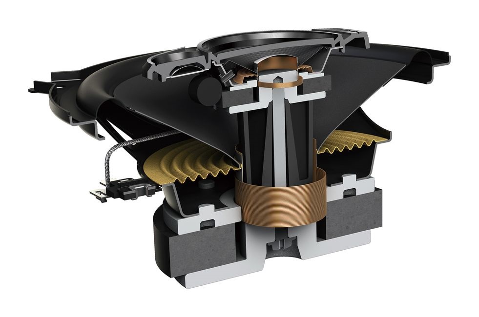 Pioneer TS-A1370F 13cm 3 utas koaxiális hangszóró pár