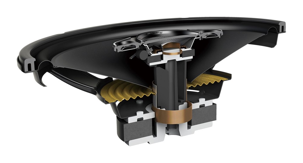 Pioneer TS-A6880F 15x20cm (6x8") 4 utas koaxiális közepes ovális hangszóró