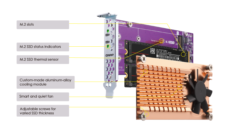 QNAP QM2-2P-244A 2x M.2 SSD port bővítő kártya, PCIe