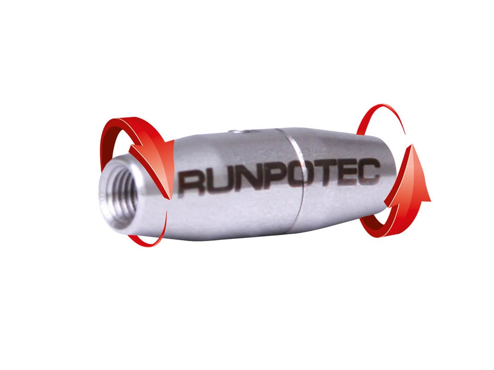 RUNPOTEC 202510 forgócsatlakozó