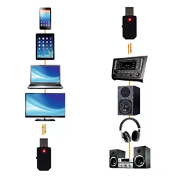 SAL BTRC 30 bluetooth adó-vevő adapter