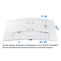 Samsung 34" LS34C650TAUXEN ViewFinity UWQHD 2K VA DP/HDMI/USB/Thunderbolt fehér ívelt monitor