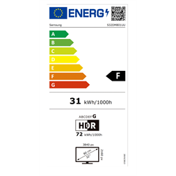 Samsung 32" LS32DM801UUXDU M8 4K UHD VA HDMI/USB/USB-C/Wi-Fi/Bluetooth smart monitor
