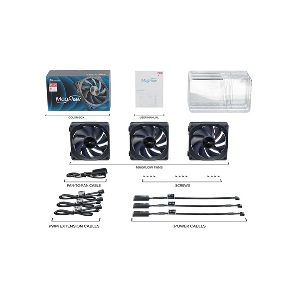 Seasonic MagFlow 1225 PWM 3-Fan Kit rendszerhűtő ventilátor fekete