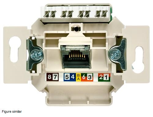 Siemens 5TG2027-1 Delta UAE 1X8pólusú UTP RJ45 CAT6 A informatikai csatlakozóaljzat