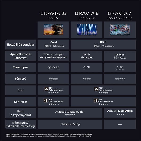 Sony 55" Bravia 8 II K55XR8M25BP 4K UHD Smart QD-OLED TV