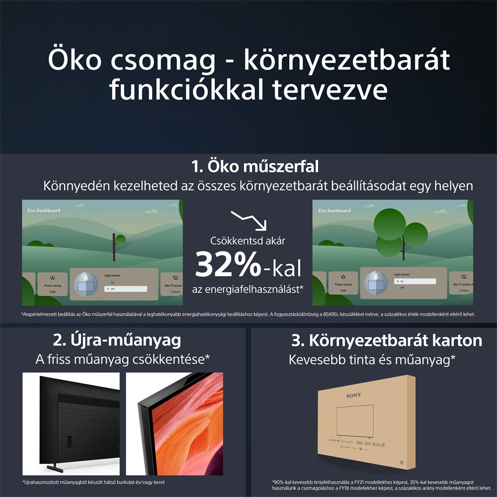 Sony 55" KD55X80LAEP 4K UHD Smart LED TV (Újracsomagolt)