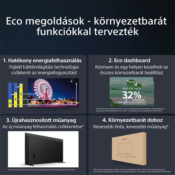Sony 65" XR65X90LAEP 4K UHD Smart LED TV