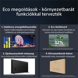 Sony 65" XR65X90LAEP 4K UHD Smart LED TV