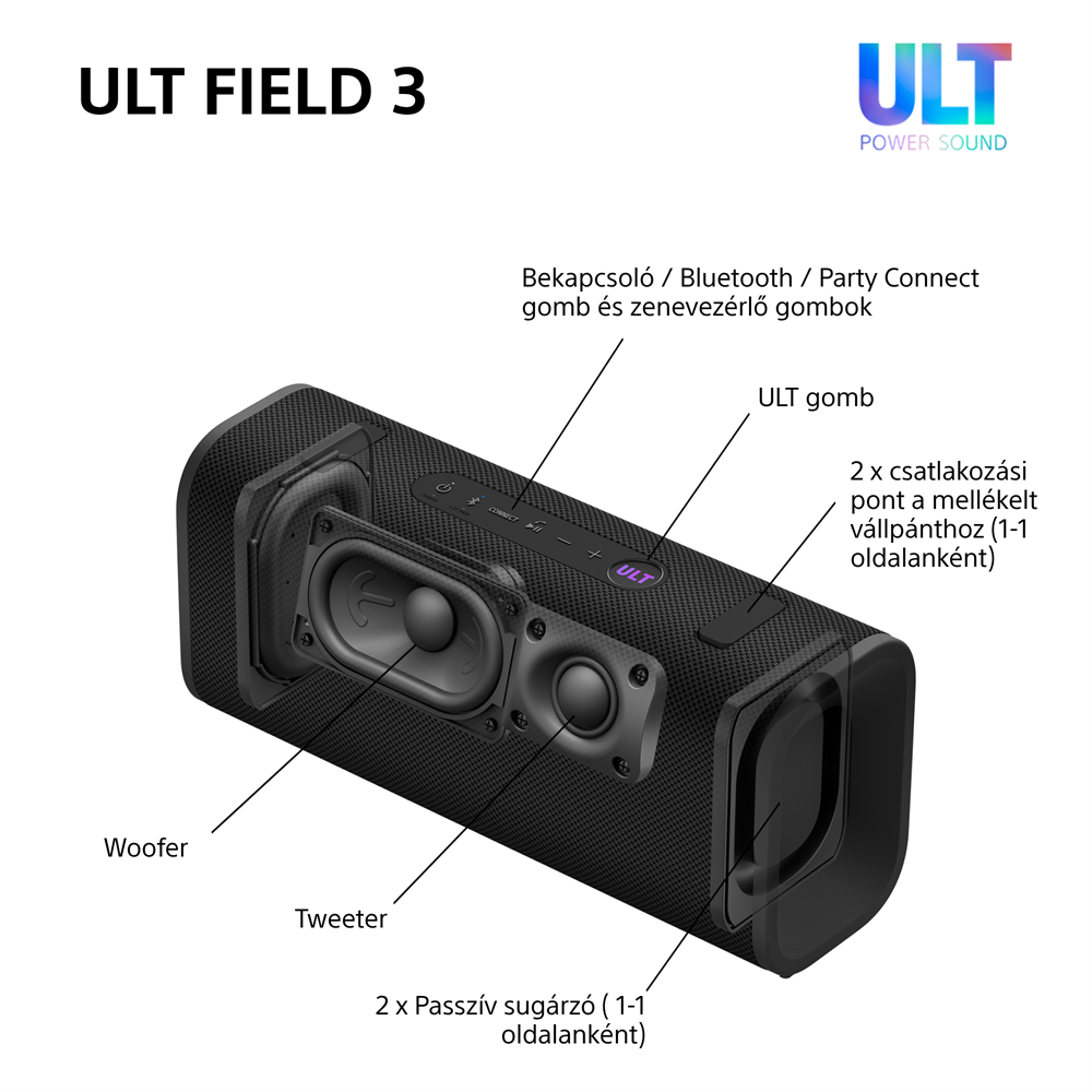 Sony ULT Field 3 fekete Bluetooth hangszoró